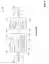 Fig. 02 - Contention window size adaptation