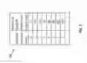 Fig. 06 - Controlling random-access channel (RACH) retransmissions for wireless communication