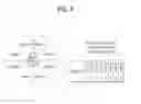 Fig. 08 - Caused by transmission beam tracking of UE in wireless communication system and UE therefor