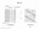 Fig. 28 - Apparatus for transmitting broadcast signals, apparatus for receiving broadcast signals, method for transmitting broadcast signals and method for receiving broadcast signals