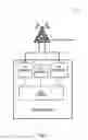 Fig. 08 - Methods and nodes in a wireless communication network