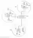 Fig. 01 - Communicating RF terminal capability