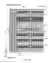 Fig. 04 - Communicating RF terminal capability
