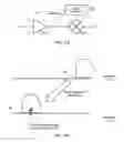 Fig. 08 - Communicating RF terminal capability