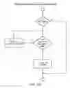 Fig. 18 - Communicating RF terminal capability