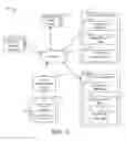 Fig. 02 - Systems and methods for establishing a link between identifiers without disclosing specific identifying information