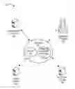 Fig. 01 - Enhanced polymorphic quantum enabled firewall
