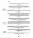 Fig. 07 - Enhanced polymorphic quantum enabled firewall