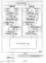 Fig. 08 - Neural network-based systems for high speed data links