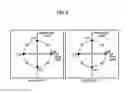 Fig. 09 - TRANSMITTER AND RECEIVER