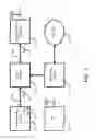Fig. 02 - Installation Devices for Connecting Pool or Spa Devices to a Local Area Network