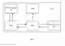 Fig. 02 - Self-adaptive service management method and system thereof