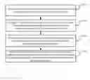 Fig. 06 - Self-adaptive service management method and system thereof