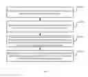 Fig. 07 - Self-adaptive service management method and system thereof