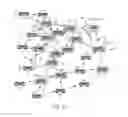 Fig. 04 - Path optimization based on reducing dominating set membership to essential parent devices