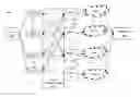Fig. 01 - Packet forwarding for quality of service delivery