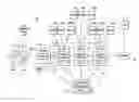 Fig. 01 - Fog-based service function chaining