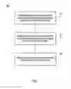 Fig. 03 - Fog-based service function chaining