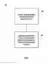 Fig. 06 - Fog-based service function chaining