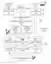 Fig. 01 - High confidence digital content treatment