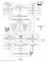 Fig. 02 - High confidence digital content treatment