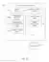 Fig. 03 - High confidence digital content treatment