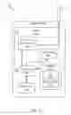 Fig. 13 - High confidence digital content treatment