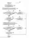 Fig. 01 - MANAGING MESSAGE NOTIFICATIONS IN A COMPUTING ENVIRONMENT