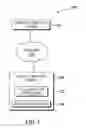 Fig. 02 - MANAGING MESSAGE NOTIFICATIONS IN A COMPUTING ENVIRONMENT