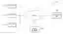 Fig. 01 - Suggesting a message to user to post on a social network based on prior posts directed to same topic in a different tense