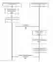 Fig. 01 - Detecting malicious network addresses within a local network