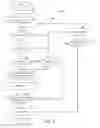 Fig. 06 - System and method for utilizing behavioral characteristics in authentication and fraud prevention