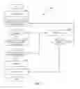Fig. 08 - System and method for utilizing behavioral characteristics in authentication and fraud prevention