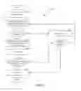 Fig. 09 - System and method for utilizing behavioral characteristics in authentication and fraud prevention