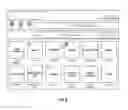 Fig. 08 - Method and apparatus for an identity assurance score with ties to an ID-less and password-less authentication system