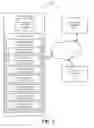 Fig. 02 - Systems and methods for providing block chain-based multifactor personal identity verification