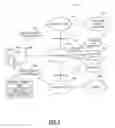 Fig. 07 - Service driven split tunneling of mobile network traffic