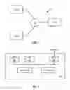 Fig. 02 - Technology for generating a multi-user response in a network