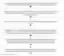 Fig. 01 - Enhanced detection of polymorphic malicious content within an entity