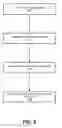 Fig. 06 - Determining entity maliciousness based on associated entities