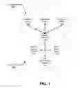 Fig. 02 - Applying condensed machine learned models within a local network