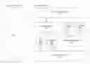 Fig. 01 - Determining security vulnerabilities in application programming interfaces