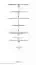 Fig. 04 - Determining security vulnerabilities in application programming interfaces