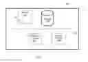 Fig. 07 - Distributed denial of service (DDoS) defense techniques for applications hosted in cloud computing platforms