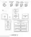 Fig. 09 - Incremental security policy development for an enterprise network