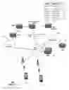 Fig. 02 - Method and apparatus for providing media resources in a communication network