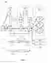 Fig. 07 - Managing physical resources of an application