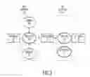 Fig. 03 - System and method for peer-to-peer communication in cellular systems