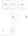 Fig. 02 - Supporting multiple clipboard items in a virtual desktop infrastructure environment