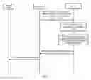 Fig. 03 - Data connection establishment method, server, and mobile terminal